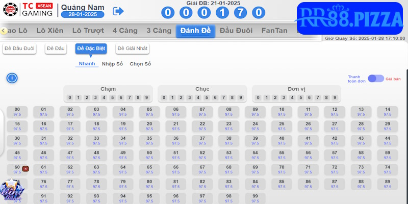 Những hình thức quay số nhanh